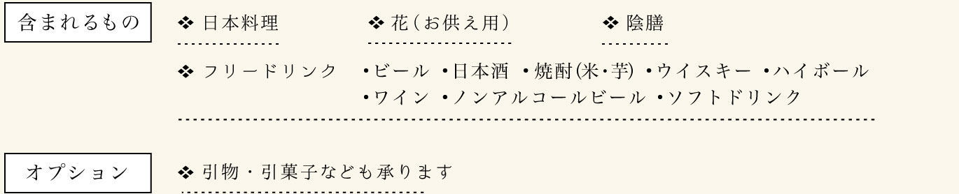 含まれるもの・オプション