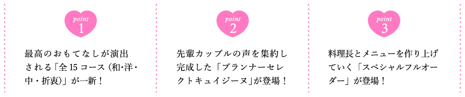 新メニューおすすめポイント